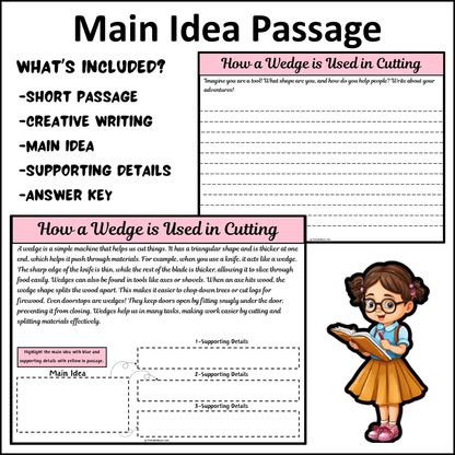 How a Wedge is Used in Cutting | Main Idea and Supporting Details Reading Passage and Questions