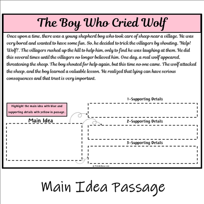 The Boy Who Cried Wolf | Main Idea and Supporting Details Reading Passage and Questions