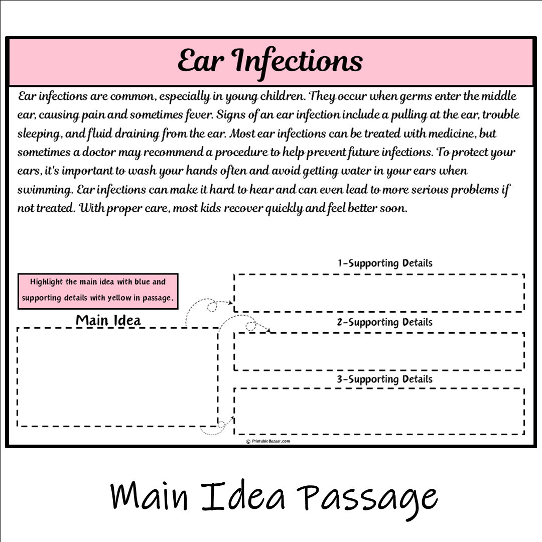 Ear Infections | Main Idea and Supporting Details Reading Passage and Questions