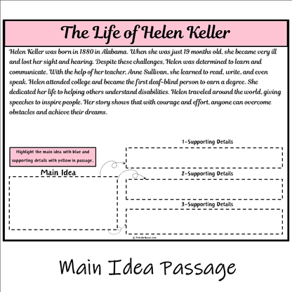 The Life of Helen Keller | Main Idea and Supporting Details Reading Passage and Questions