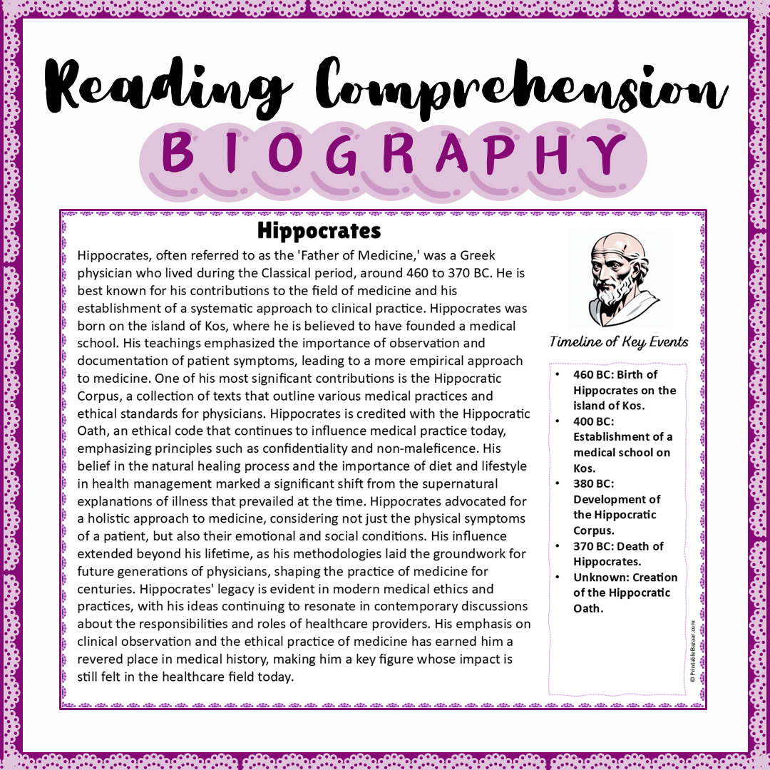 Hippocrates | Biography Reading Comprehension and Questions Worksheet