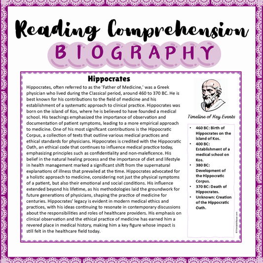 Hippocrates | Biography Reading Comprehension and Questions Worksheet