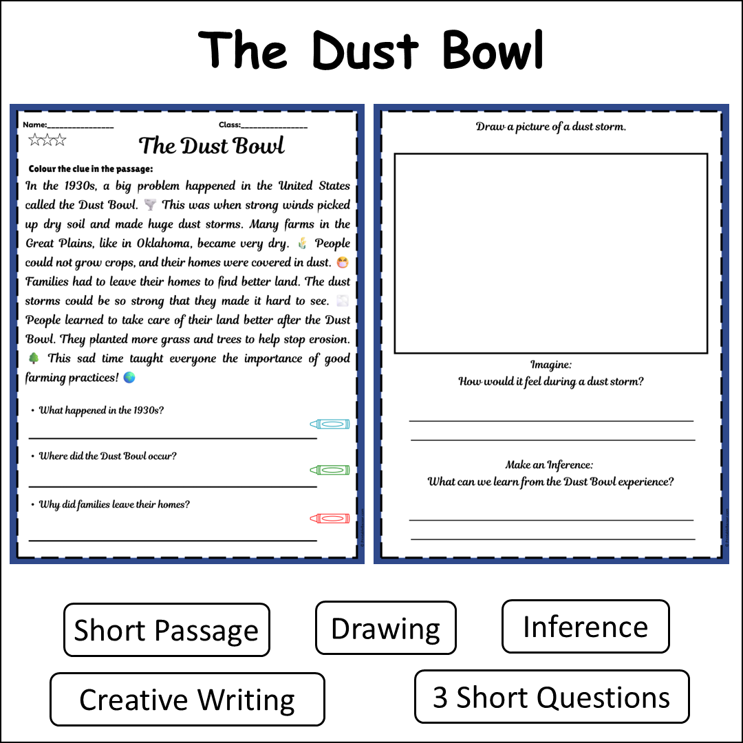 The Dust Bowl | Short Reading Comprehension Creative Worksheet