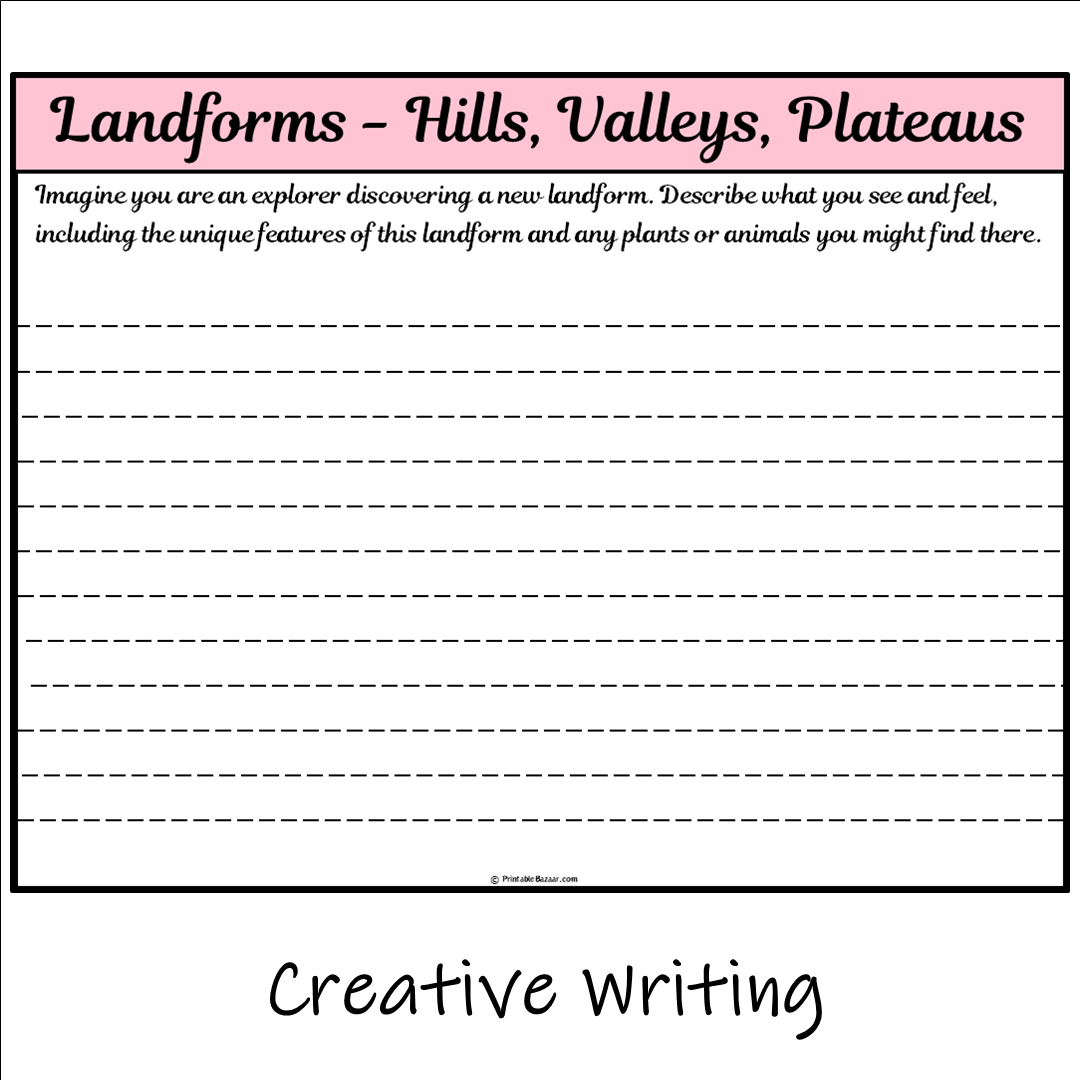 Landforms - Hills, Valleys, Plateaus | Main Idea and Supporting Details Reading Passage and Questions