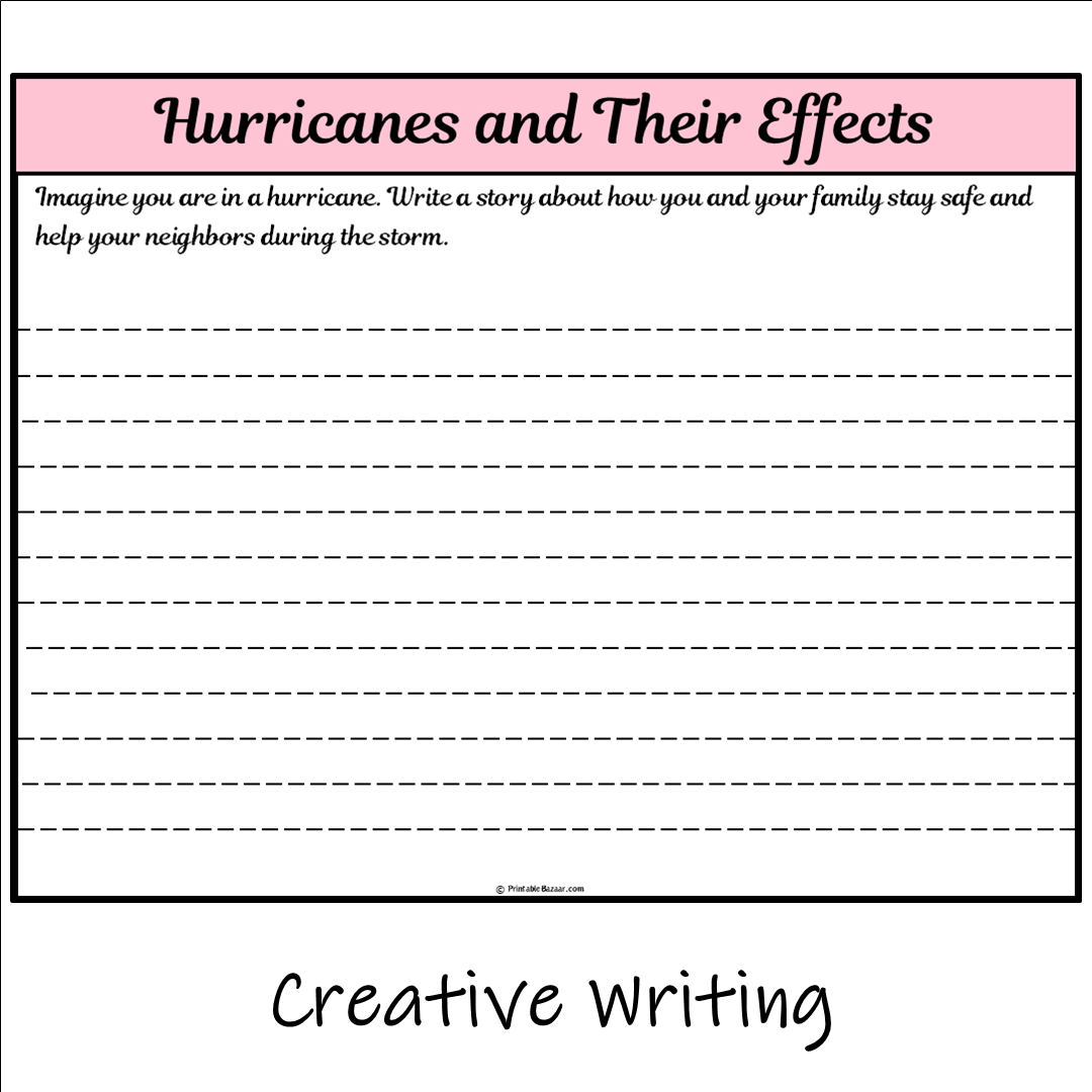 Hurricanes and Their Effects | Main Idea and Supporting Details Reading Passage and Questions