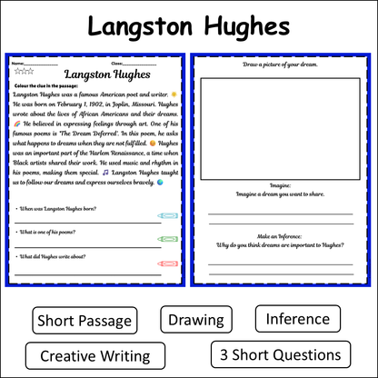 Langston Hughes | Short Reading Comprehension Creative Worksheet