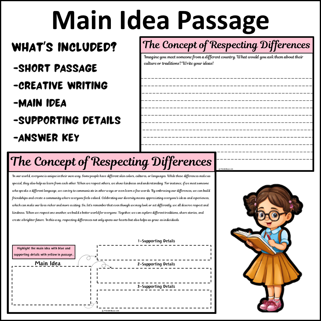 The Concept of Respecting Differences | Main Idea and Supporting Details Reading Passage and Questions