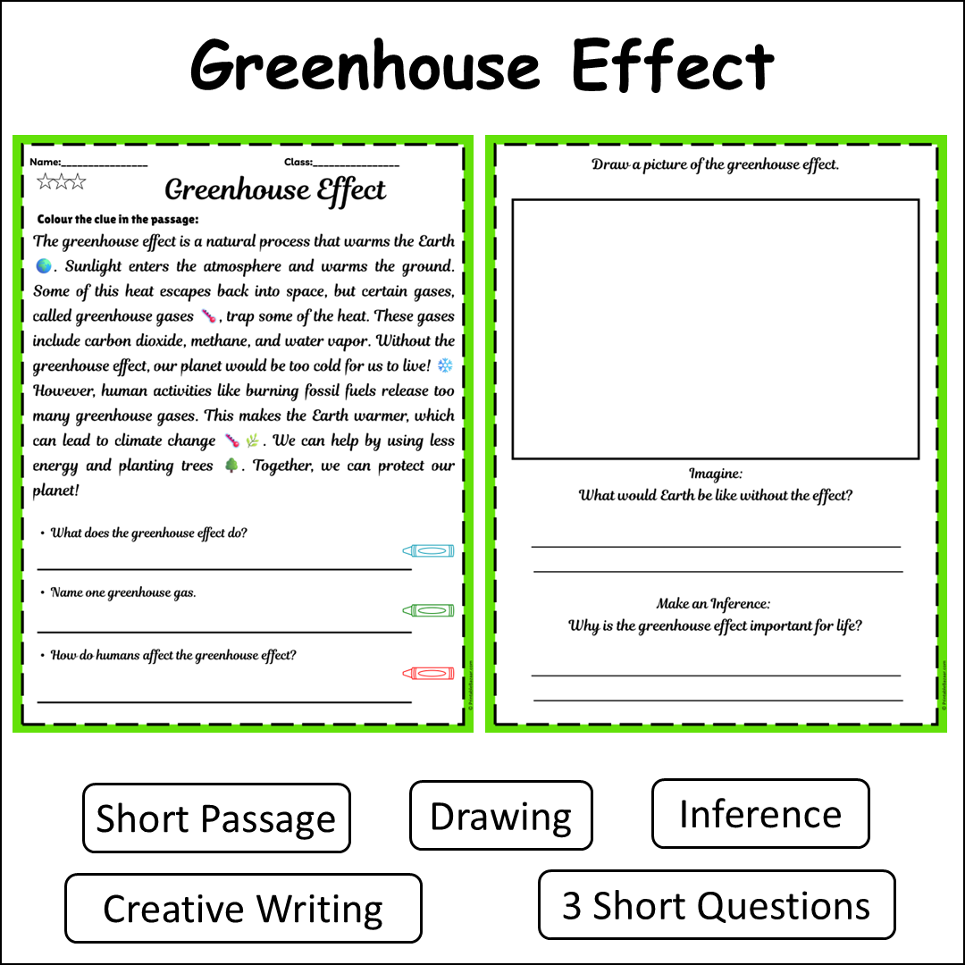 Greenhouse Effect | Short Reading Comprehension Creative Worksheet