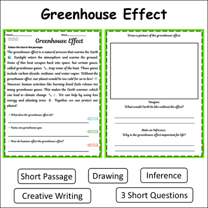 Greenhouse Effect | Short Reading Comprehension Creative Worksheet