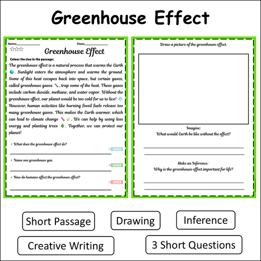 Greenhouse Effect | Short Reading Comprehension Creative Worksheet