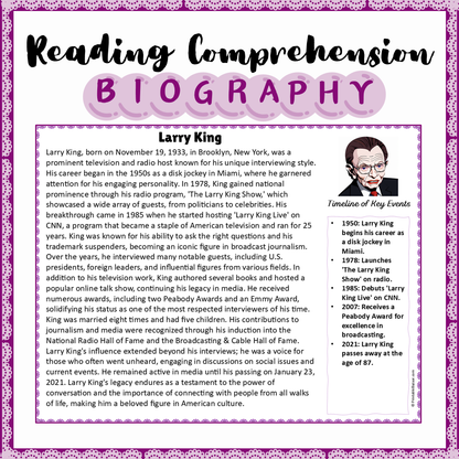 Larry King | Biography Reading Comprehension and Questions Worksheet