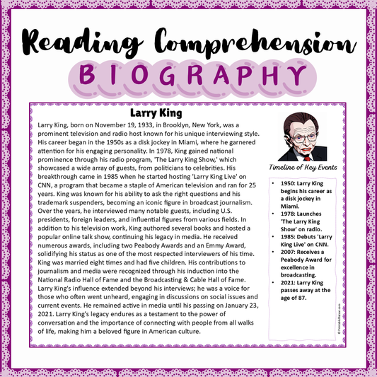 Larry King | Biography Reading Comprehension and Questions Worksheet