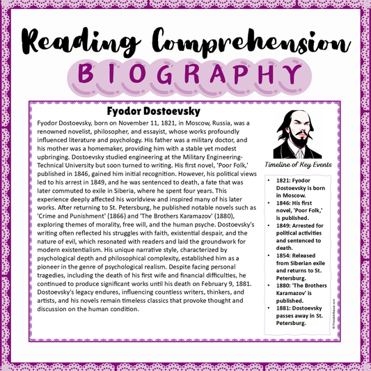 Fyodor Dostoevsky | Biography Reading Comprehension and Questions Worksheet