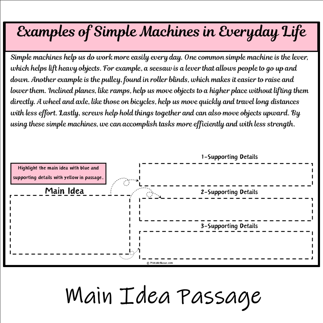 Examples of Simple Machines in Everyday Life | Main Idea and Supporting Details Reading Passage and Questions