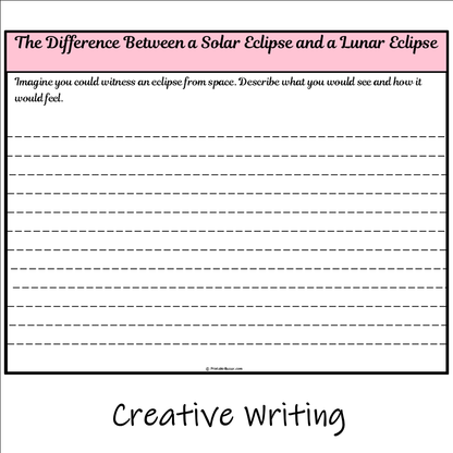 The Difference Between a Solar Eclipse and a Lunar Eclipse | Main Idea and Supporting Details Reading Passage and Questions