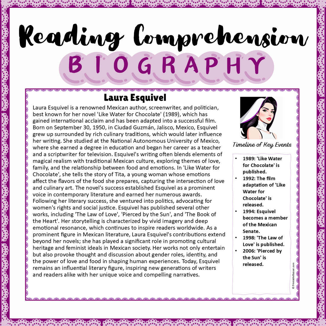 Laura Esquivel | Biography Reading Comprehension and Questions Worksheet