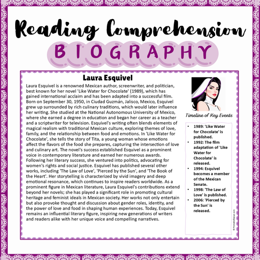 Laura Esquivel | Biography Reading Comprehension and Questions Worksheet