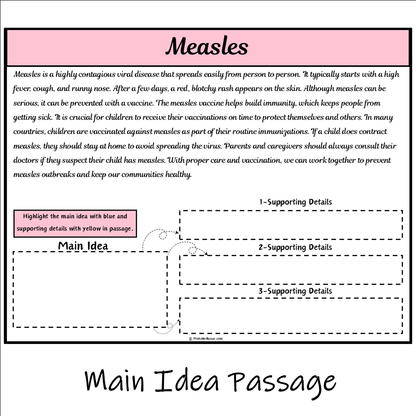 Measles | Main Idea and Supporting Details Reading Passage and Questions