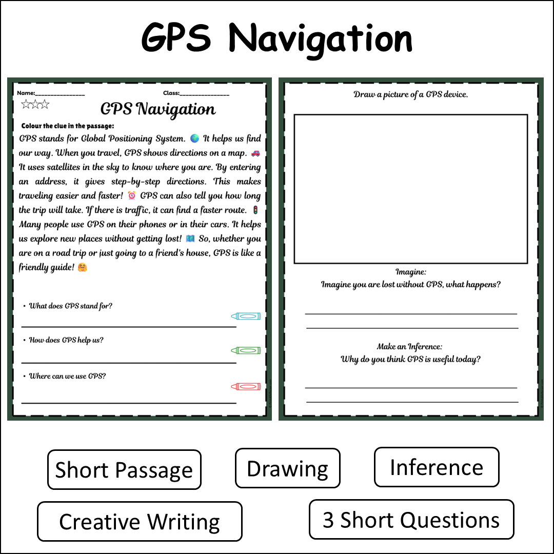 GPS Navigation | Short Reading Comprehension Creative Worksheet