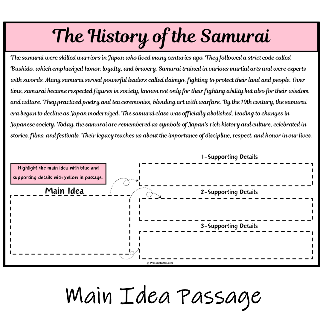 The History of the Samurai | Main Idea and Supporting Details Reading Passage and Questions