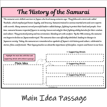 The History of the Samurai | Main Idea and Supporting Details Reading Passage and Questions