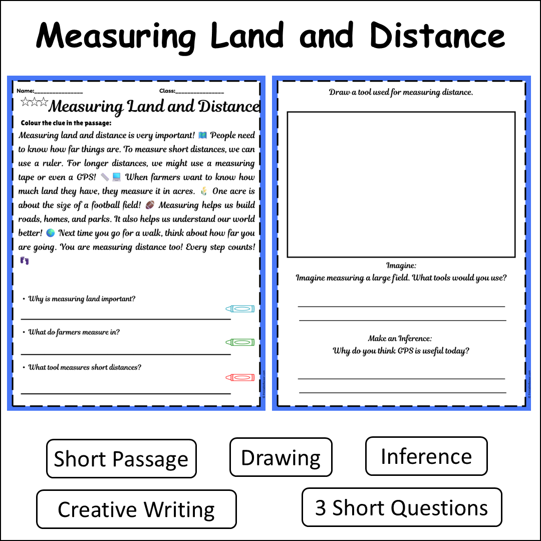 Measuring Land and Distance | Short Reading Comprehension Creative Worksheet