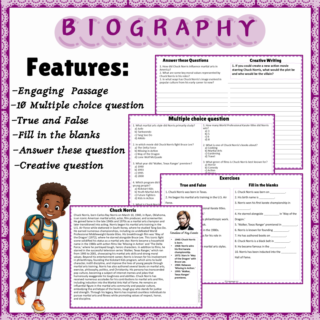 Chuck Norris | Biography Reading Comprehension and Questions Worksheet