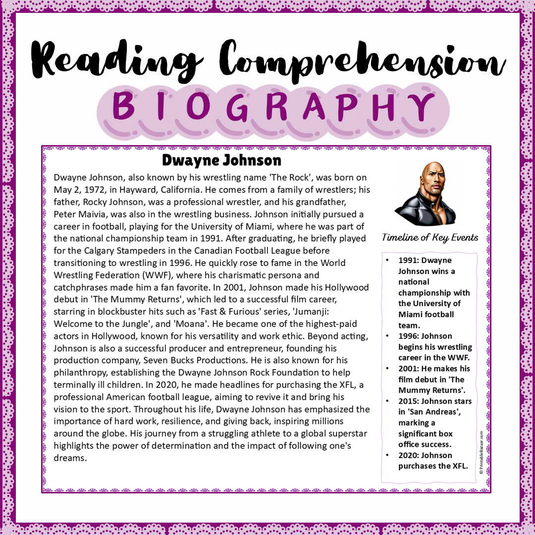 Dwayne Johnson | Biography Reading Comprehension and Questions Worksheet