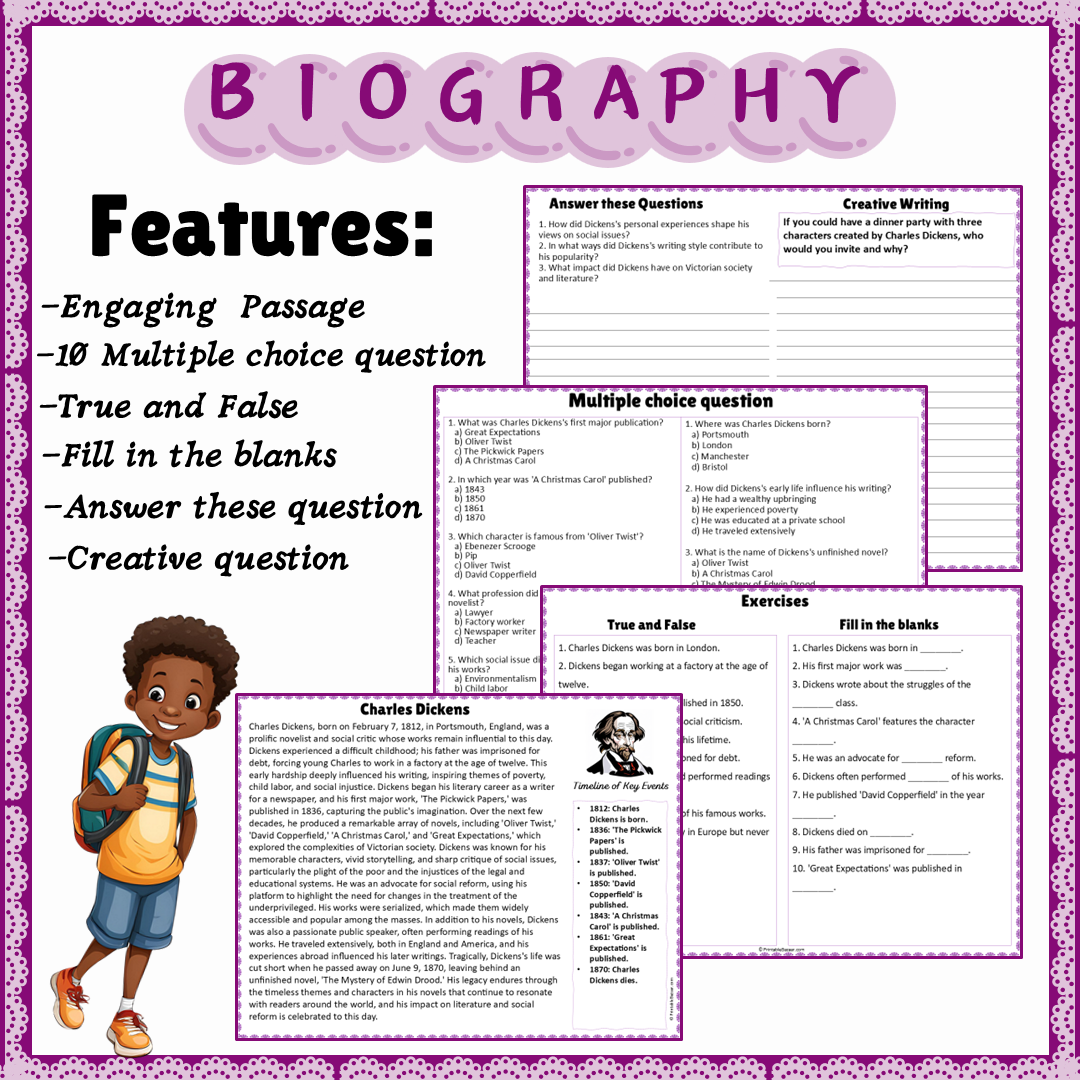 Charles Dickens | Biography Reading Comprehension and Questions Worksheet