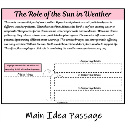 The Role of the Sun in Weather | Main Idea and Supporting Details Reading Passage and Questions