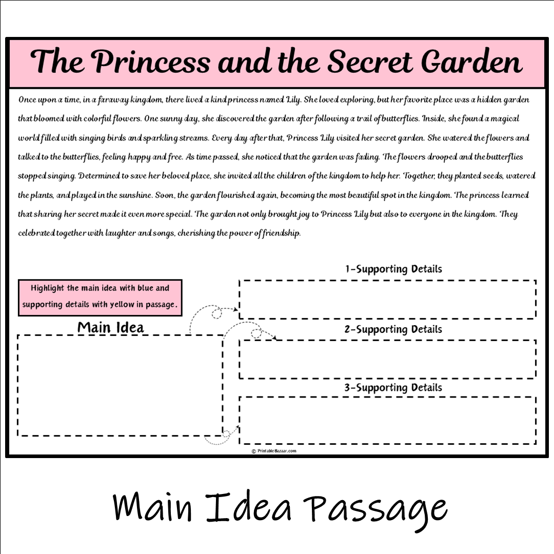 The Princess and the Secret Garden | Main Idea and Supporting Details Reading Passage and Questions