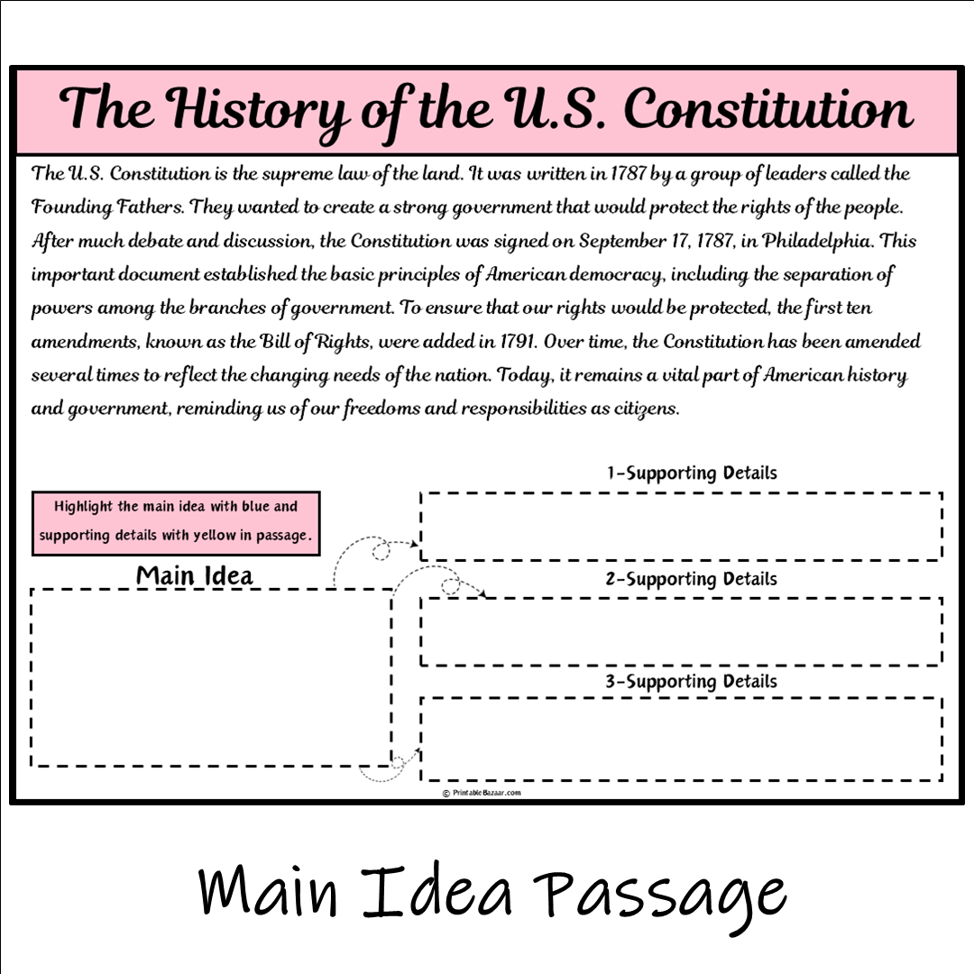 The History of the U.S. Constitution | Main Idea and Supporting Details Reading Passage and Questions