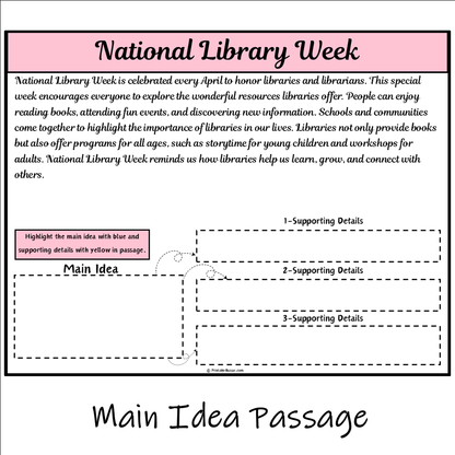 National Library Week | Main Idea and Supporting Details Reading Passage and Questions