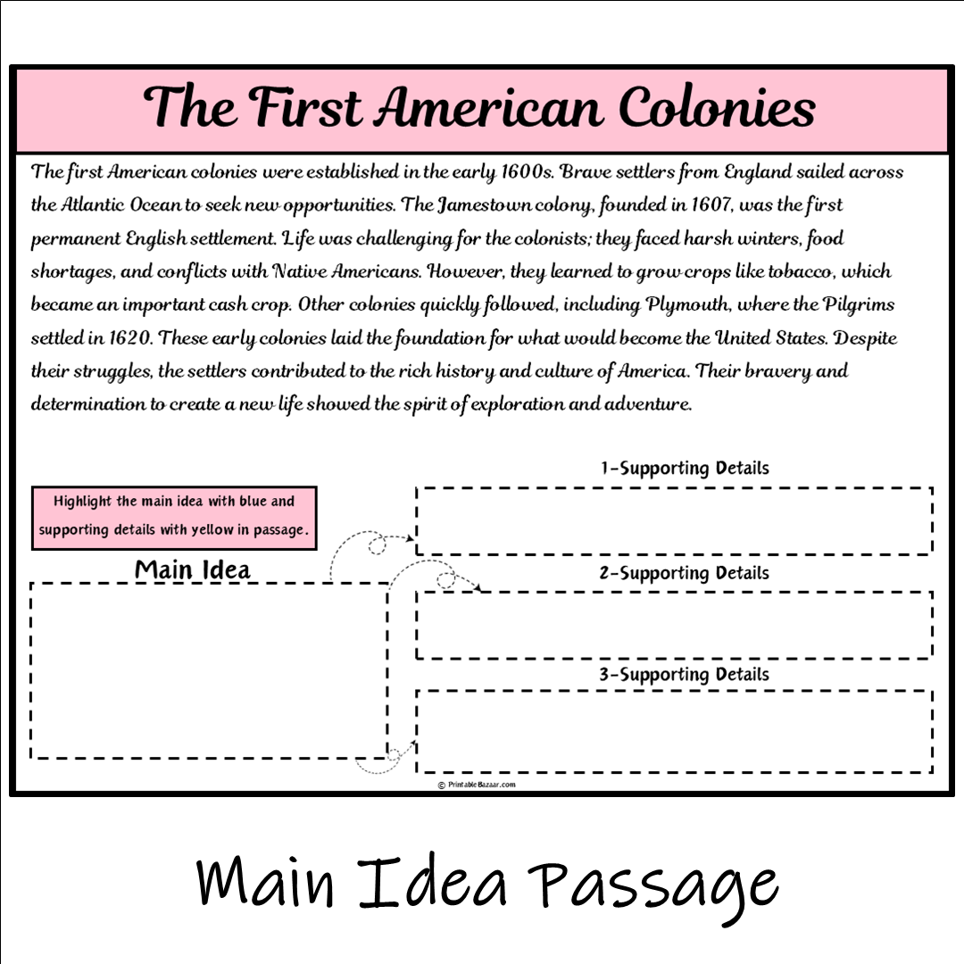 The First American Colonies | Main Idea and Supporting Details Reading Passage and Questions