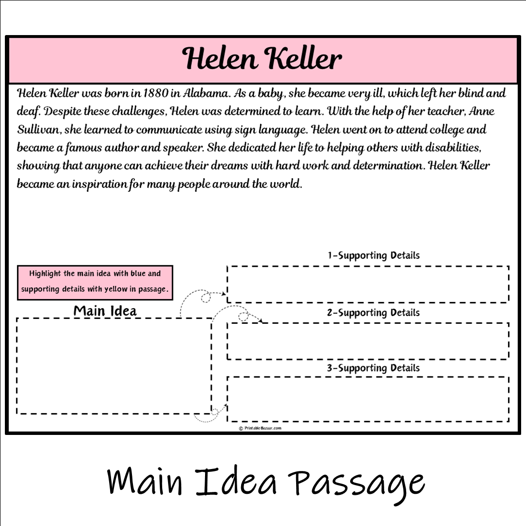 Helen Keller | Main Idea and Supporting Details Reading Passage and Questions