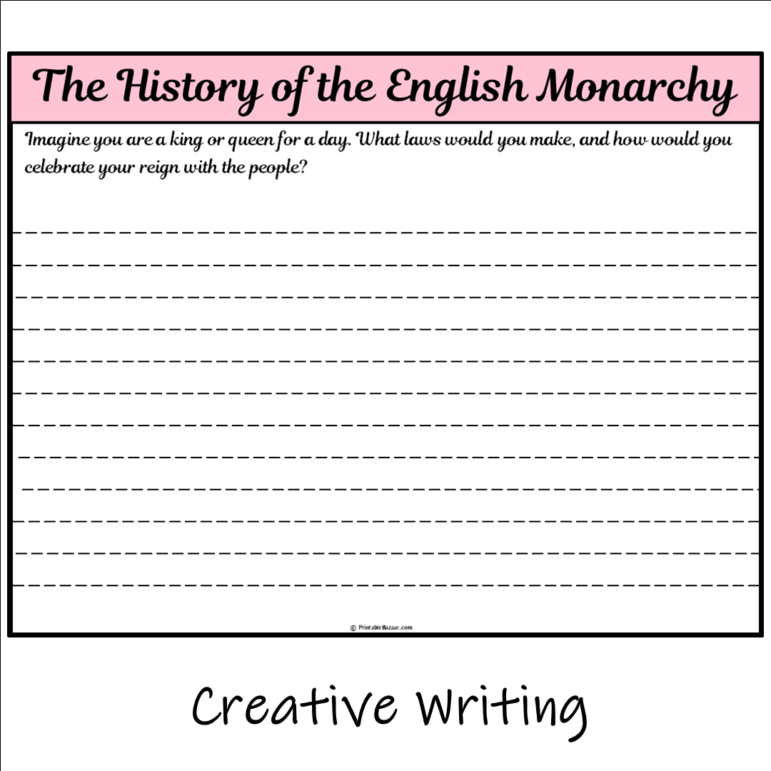 The History of the English Monarchy | Main Idea and Supporting Details Reading Passage and Questions