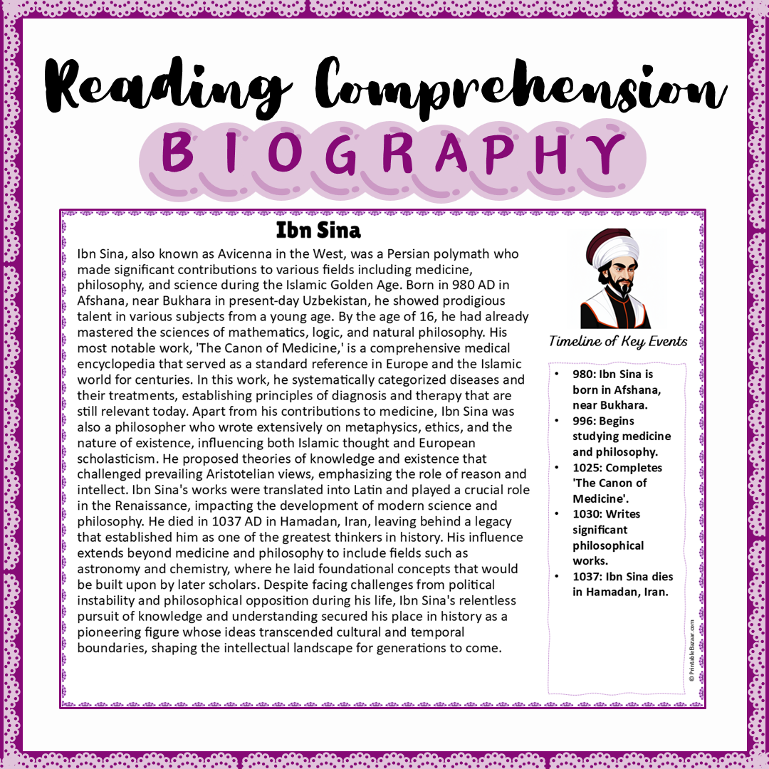 Ibn Sina | Biography Reading Comprehension and Questions Worksheet