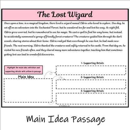 The Lost Wizard | Main Idea and Supporting Details Reading Passage and Questions