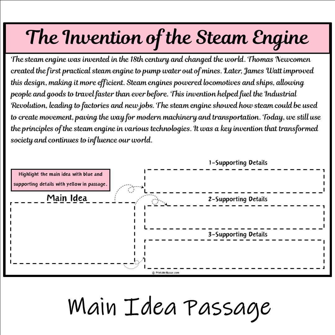 The Invention of the Steam Engine | Main Idea and Supporting Details Reading Passage and Questions