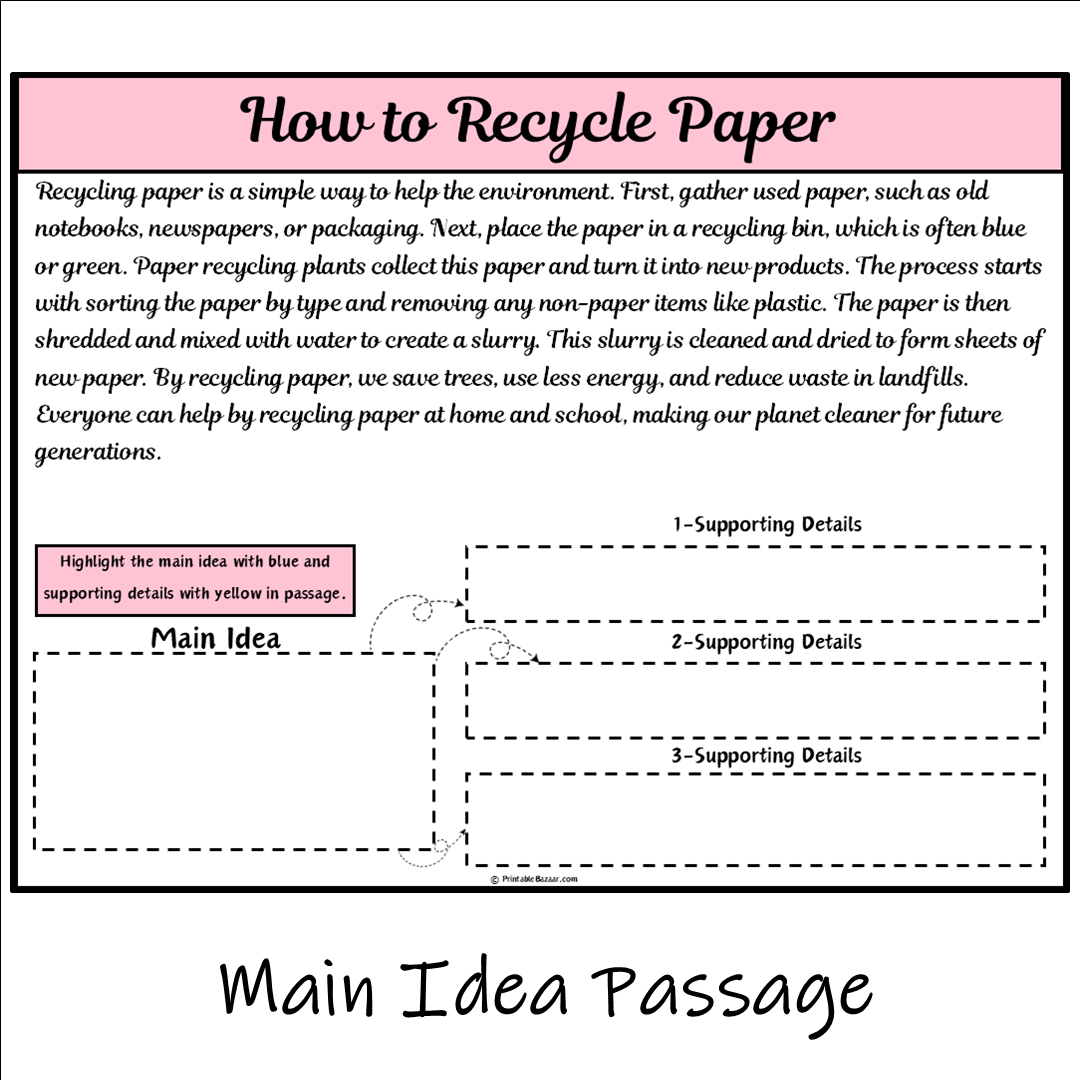 How to Recycle Paper | Main Idea and Supporting Details Reading Passage and Questions