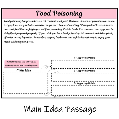 Food Poisoning | Main Idea and Supporting Details Reading Passage and Questions