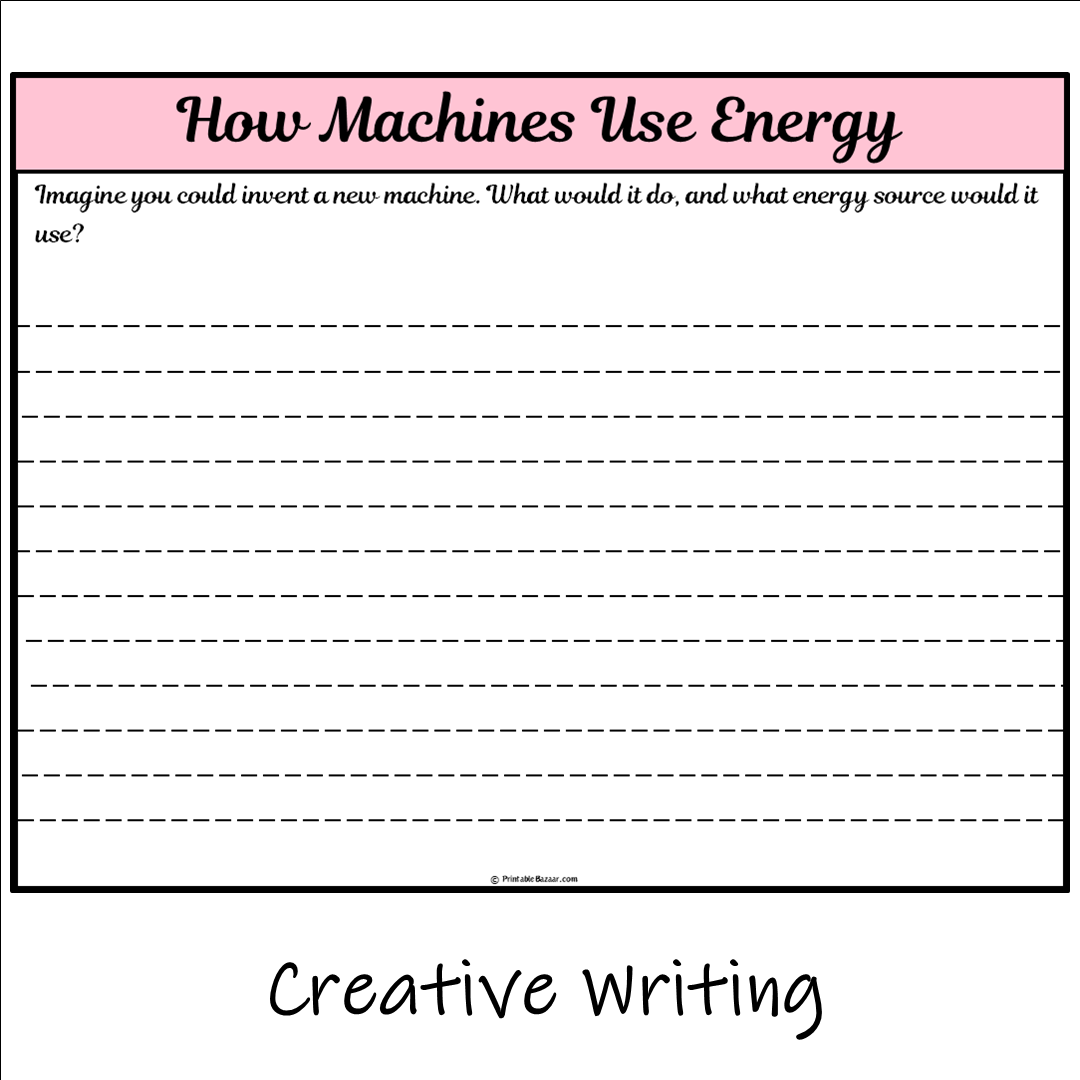 How Machines Use Energy | Main Idea and Supporting Details Reading Passage and Questions