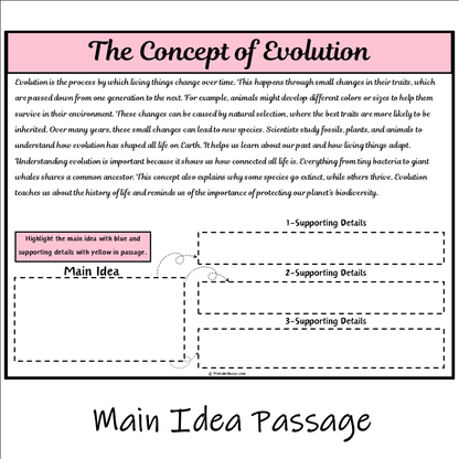 The Concept of Evolution | Main Idea and Supporting Details Reading Passage and Questions