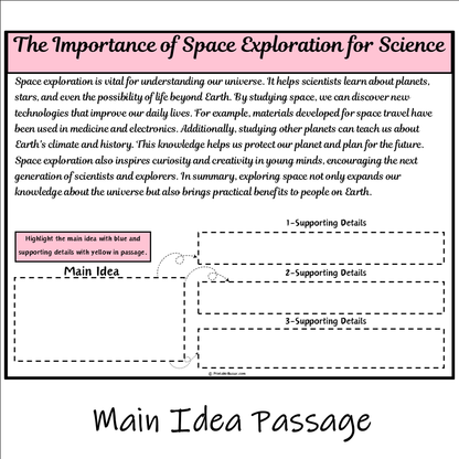 The Importance of Space Exploration for Science | Main Idea and Supporting Details Reading Passage and Questions