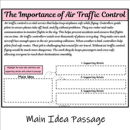 The Importance of Air Traffic Control | Main Idea and Supporting Details Reading Passage and Questions