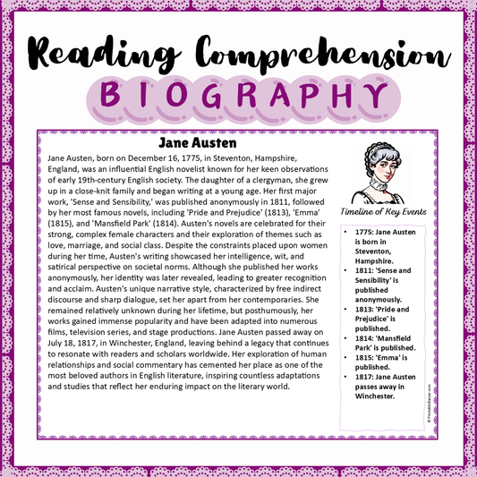 Jane Austen | Biography Reading Comprehension and Questions Worksheet