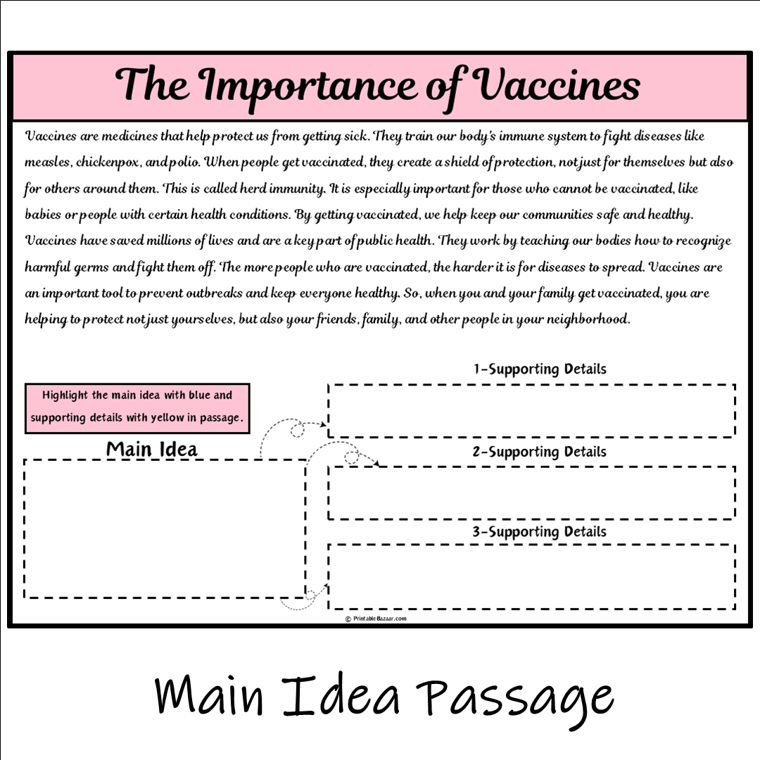 The Importance of Vaccines | Main Idea and Supporting Details Reading Passage and Questions