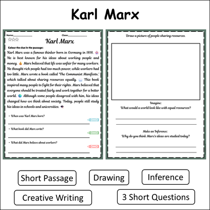 Karl Marx | Short Reading Comprehension Creative Worksheet