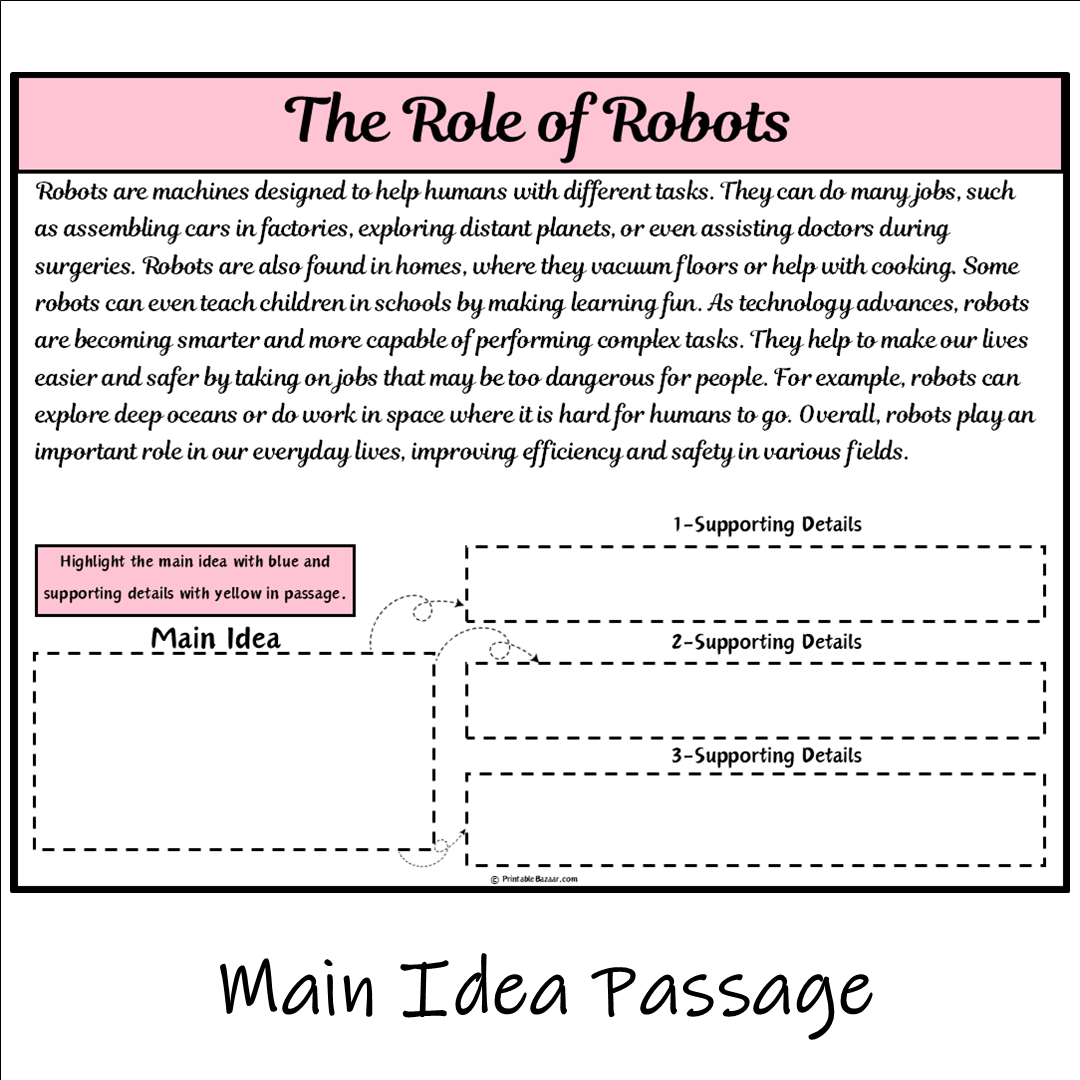 The Role of Robots | Main Idea and Supporting Details Reading Passage and Questions