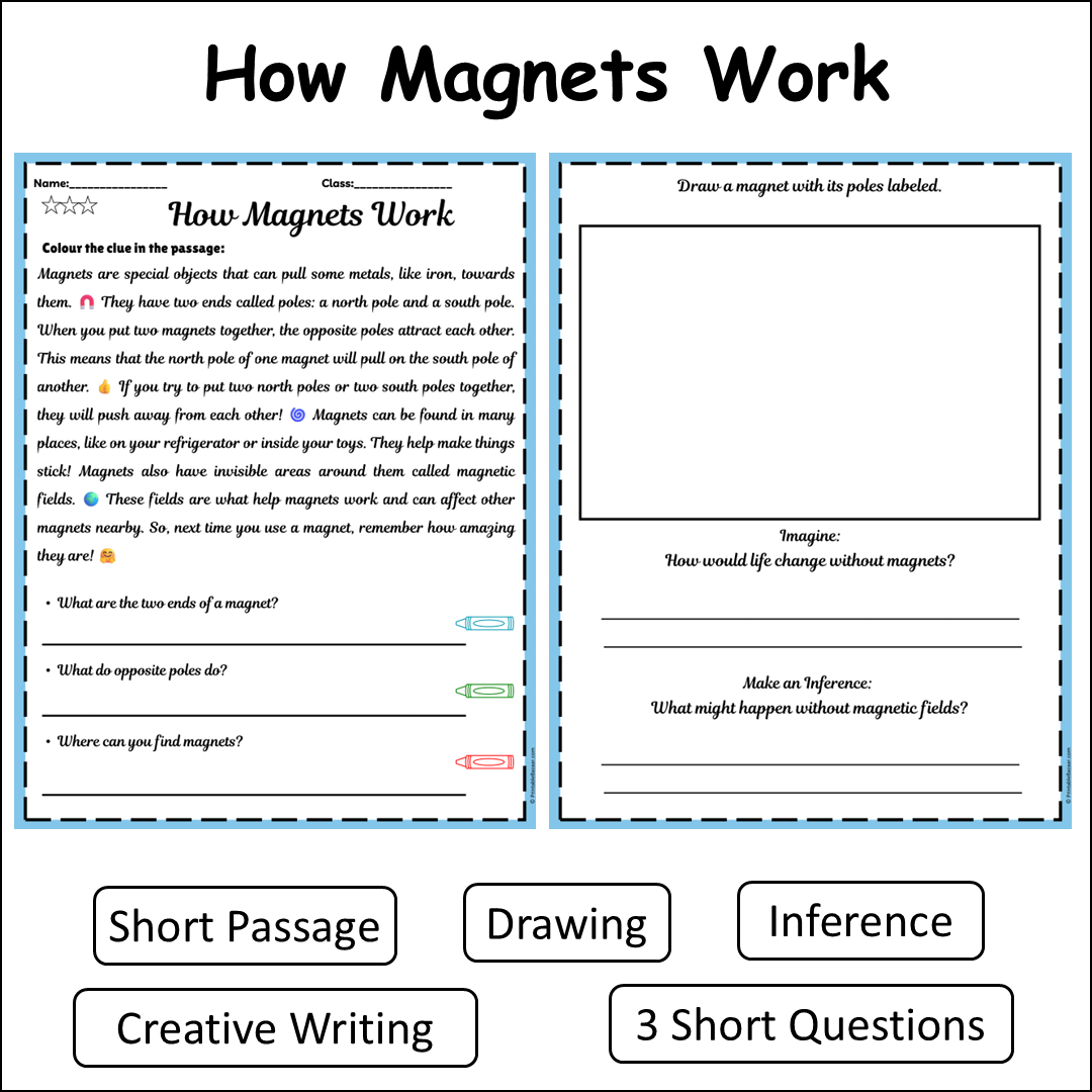 How Magnets Work | Short Reading Comprehension Creative Worksheet